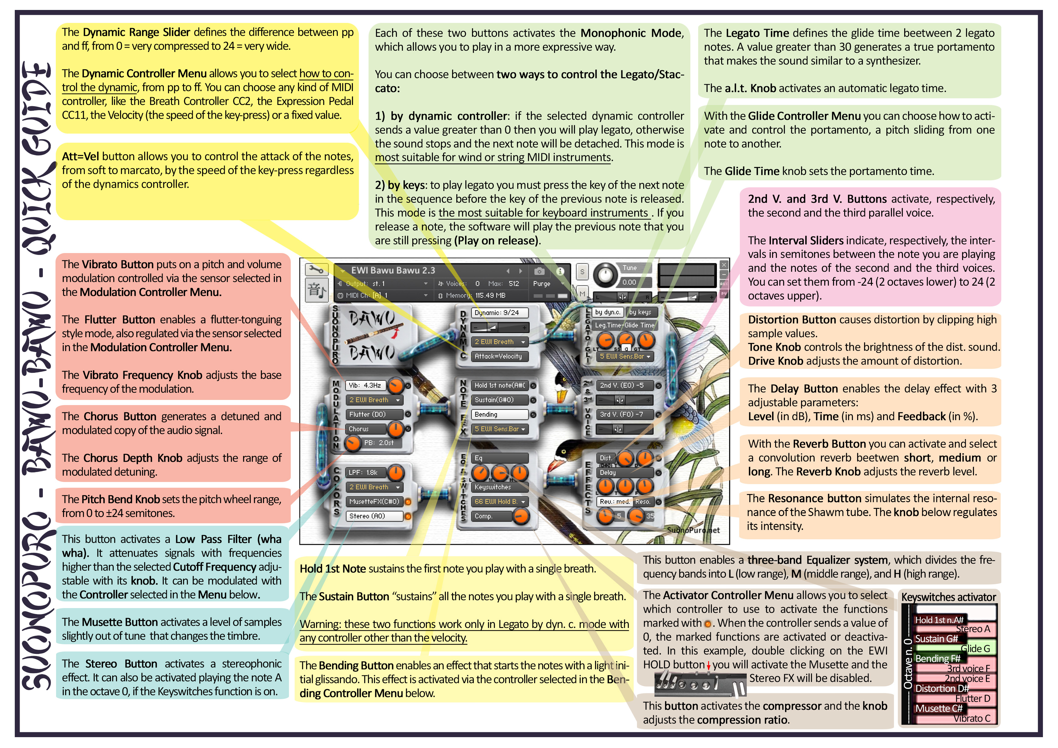 Quick Guide Download