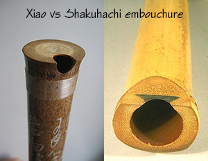 xiao vs shakuhachi embouchure