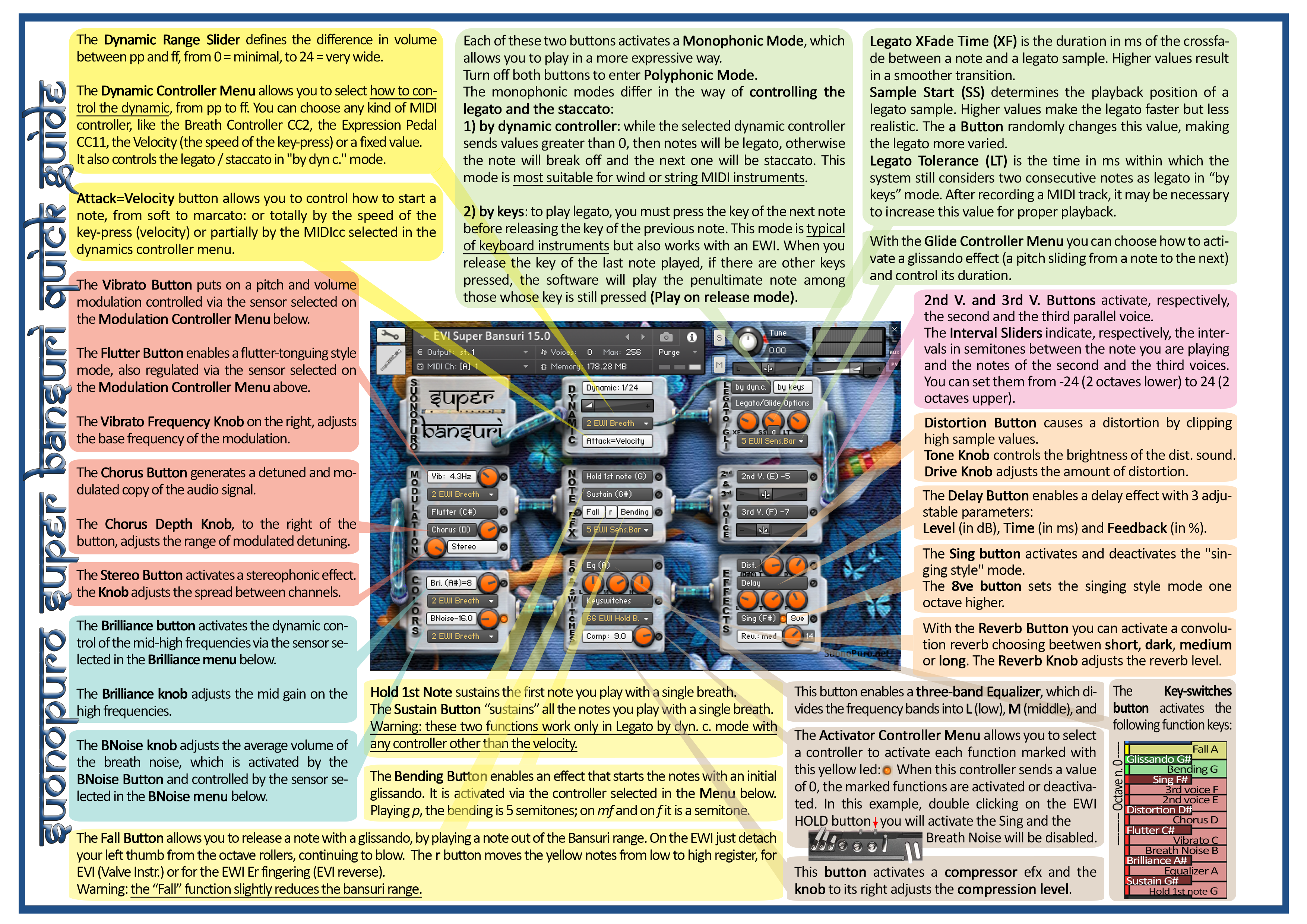 Quick Guide Download