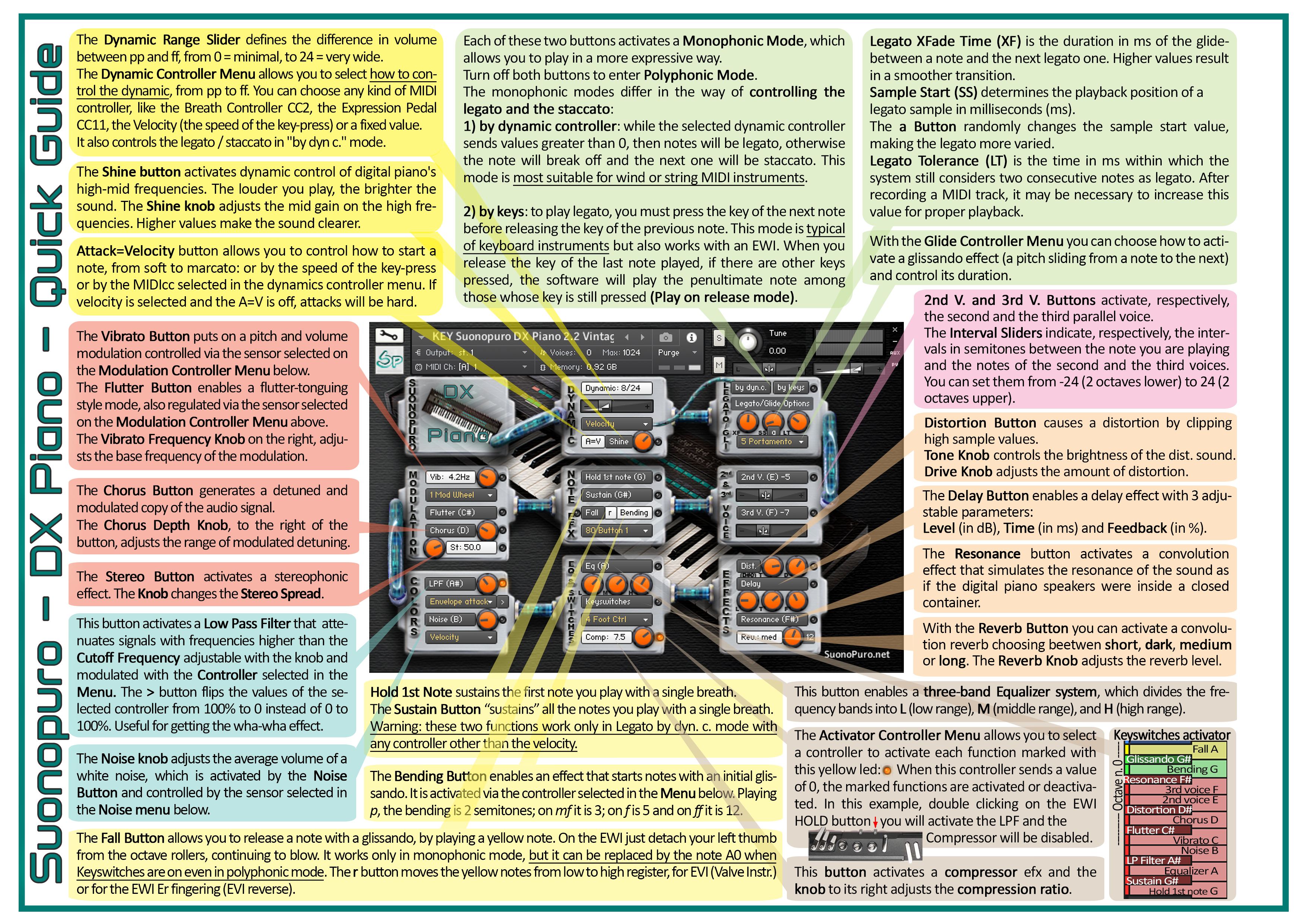 Quick Guide Download