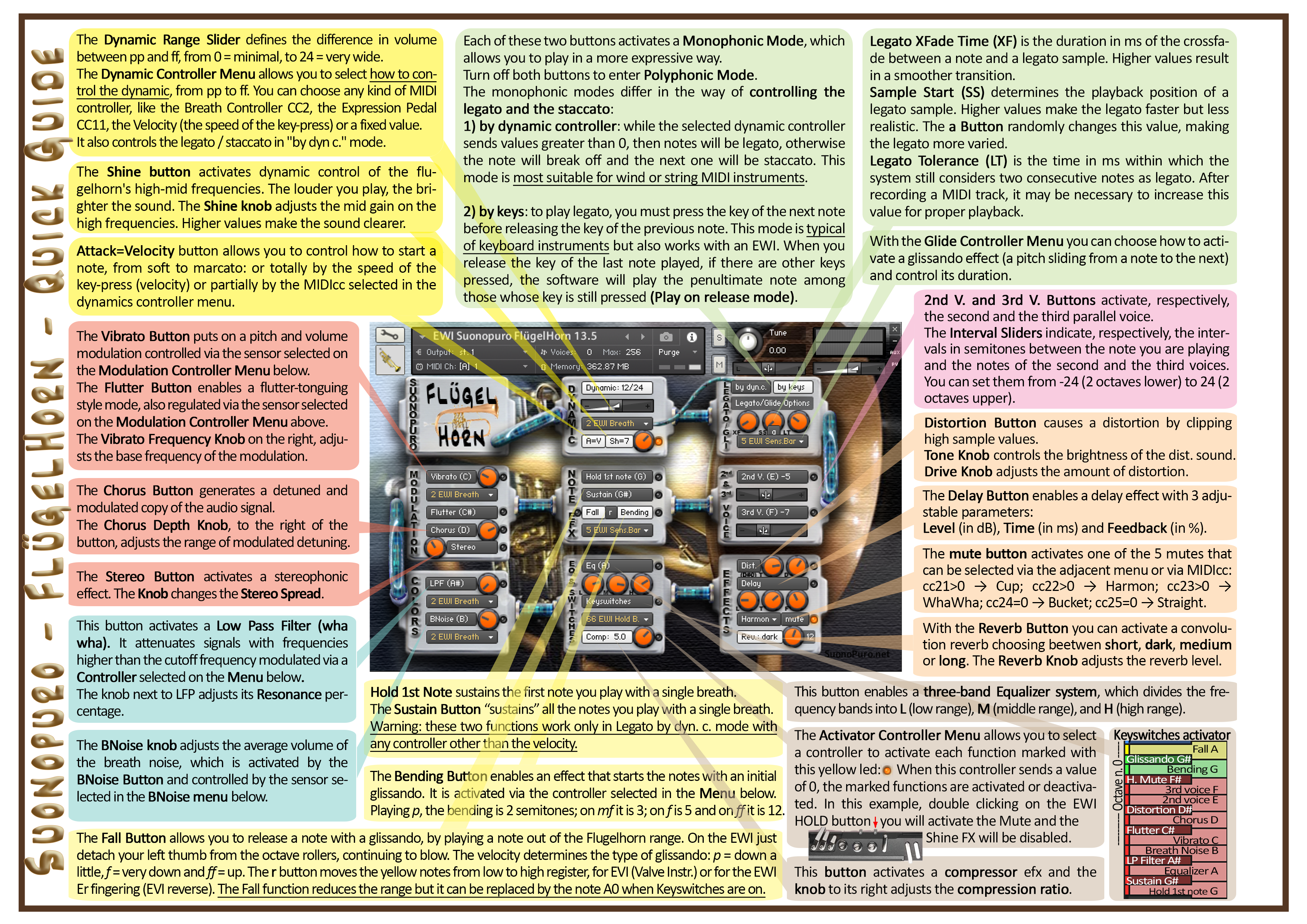 Quick Guide Download