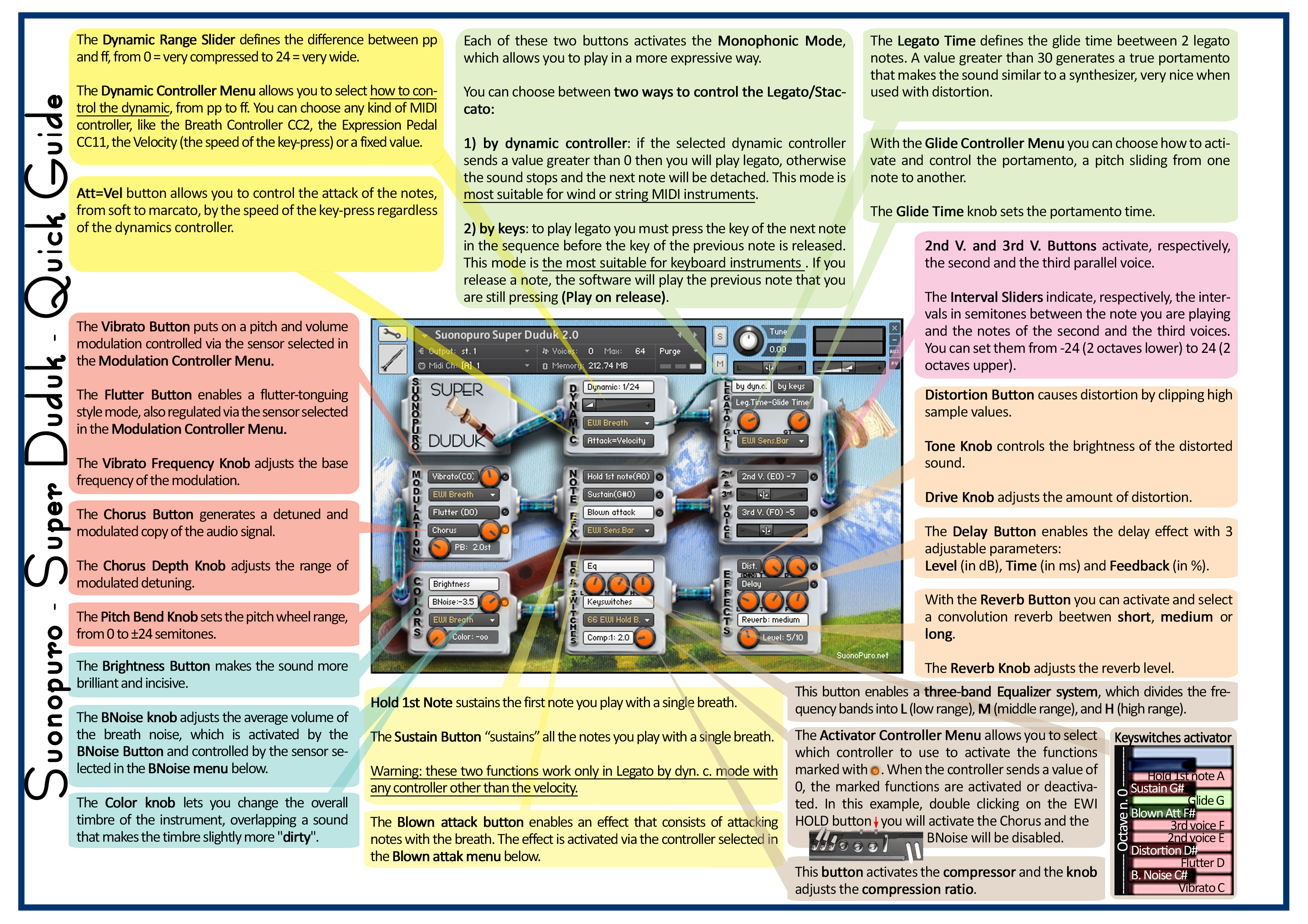 Quick Guide Download