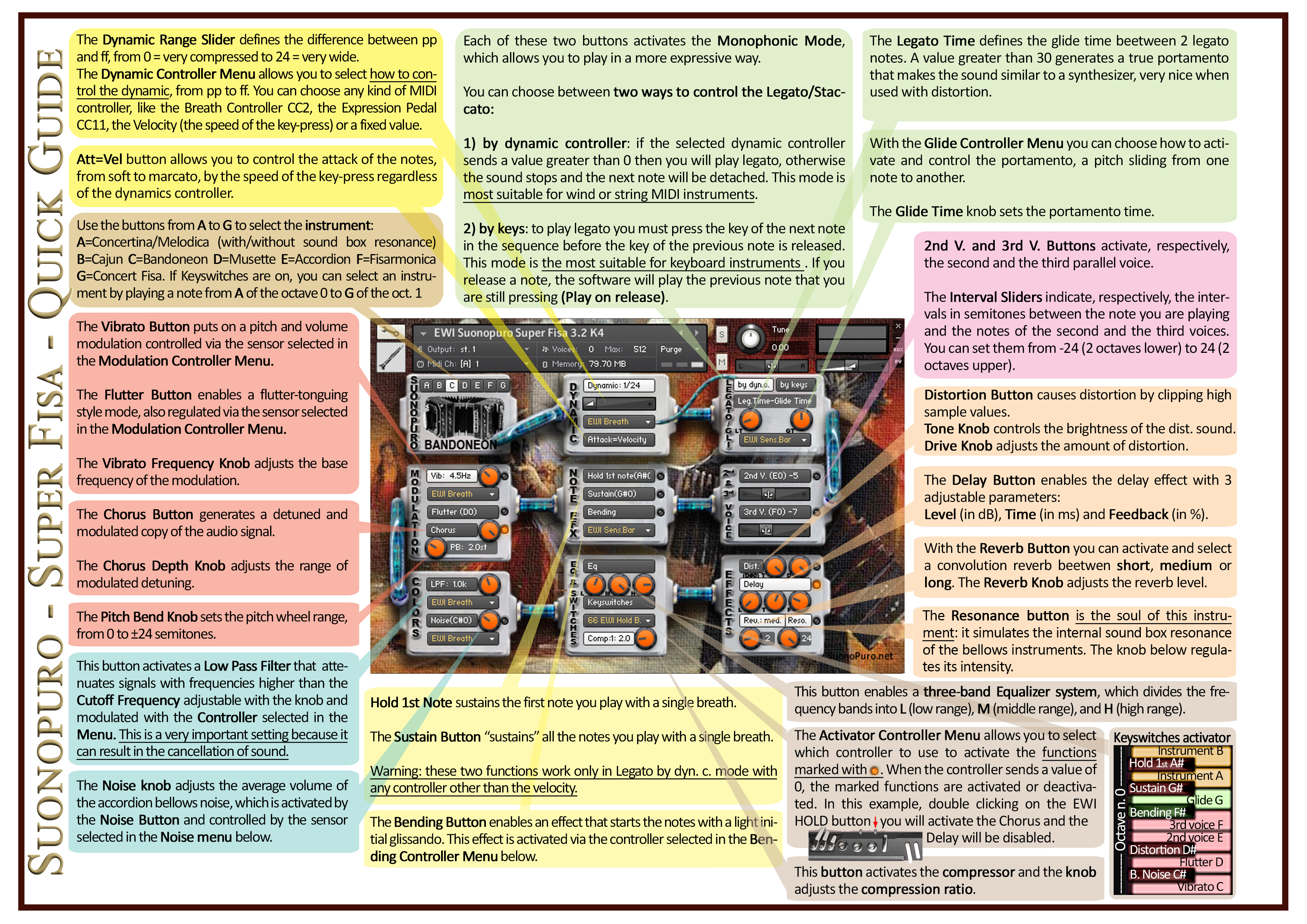 Quick Guide Download